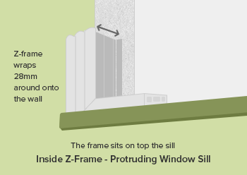 Inside Frame - Proturding Sill